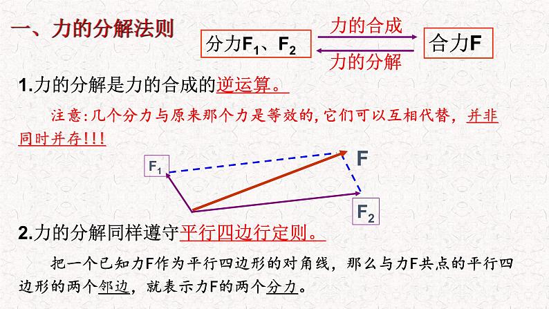 2023-2024学年人教版必修第一册 3.4 力的合成与分解(第二课时) 课件04