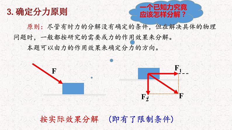 2023-2024学年人教版必修第一册 3.4 力的合成与分解(第二课时) 课件07