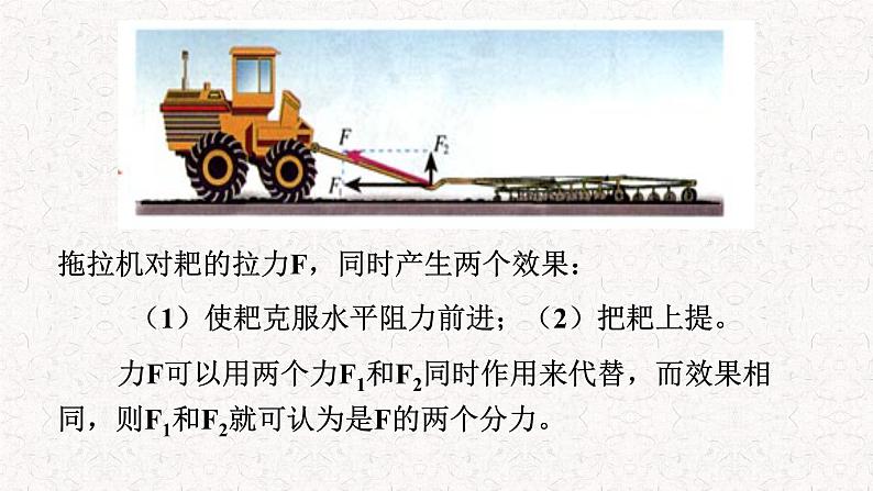 2023-2024学年人教版必修第一册 3.4 力的合成与分解(第二课时) 课件08