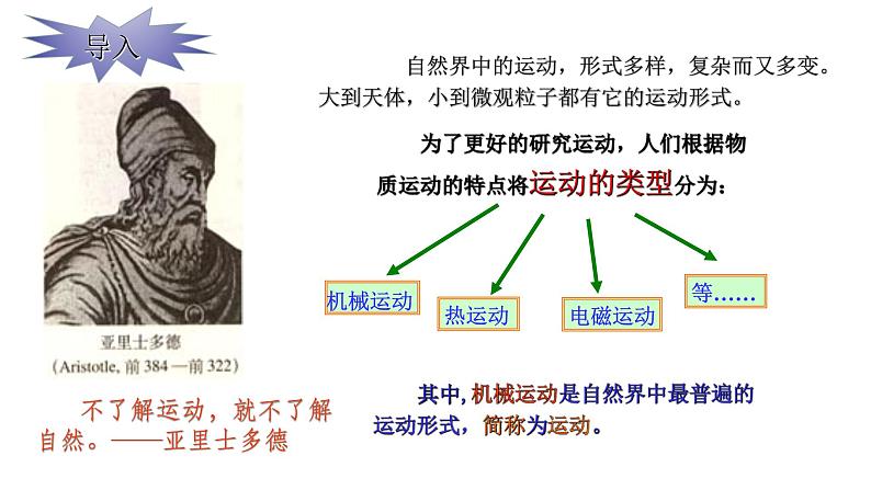 2023-2024学年鲁科版必修一 1.1 空间和时间 课件第2页