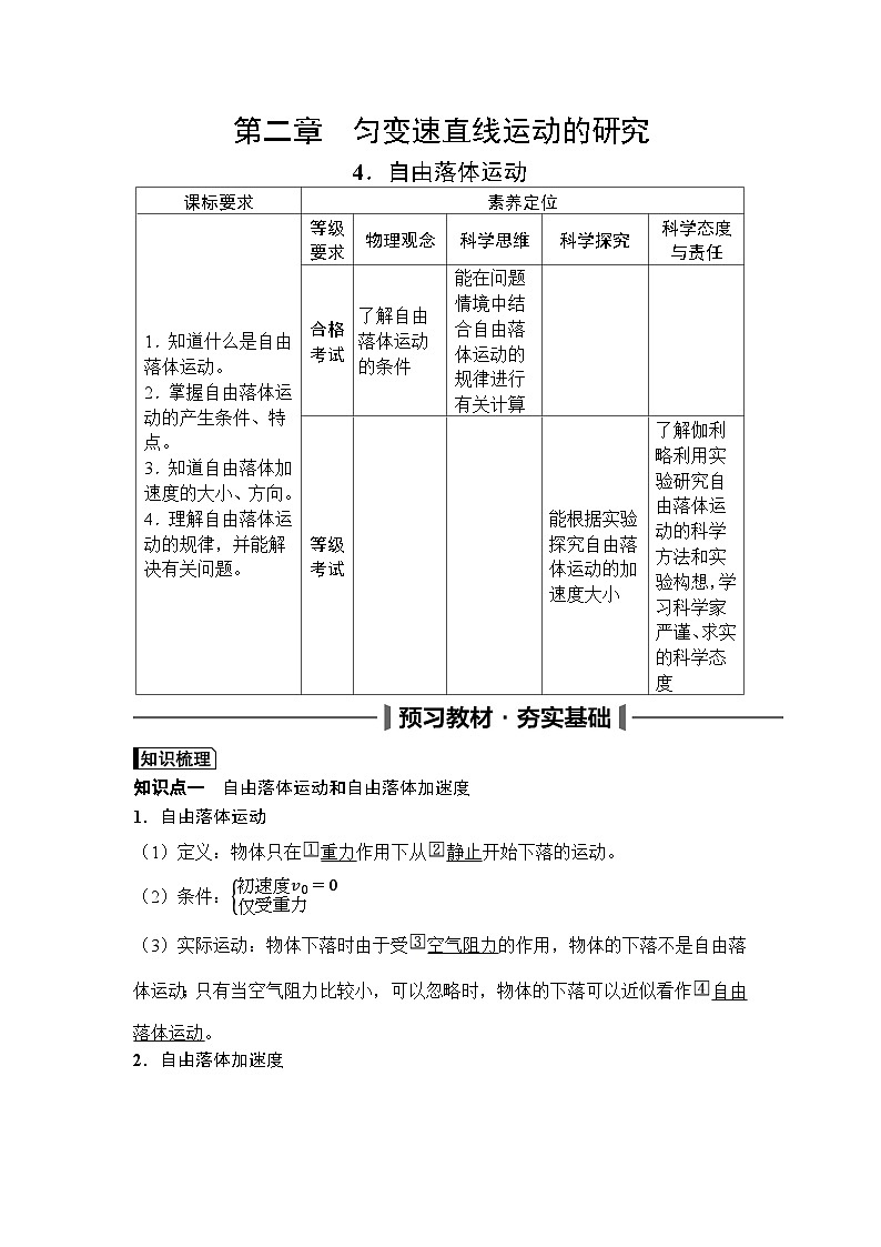 高中物理2024年高考复习名师重难点导学必修一:第二章 4第1页