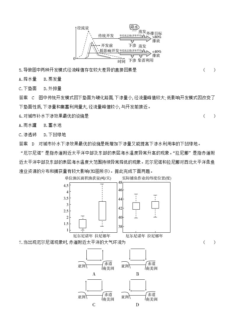 1_专题四 地球上的水检测第3页