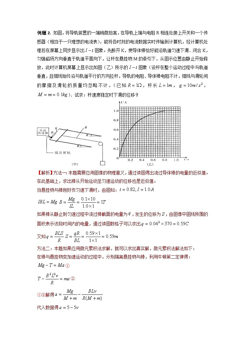 新高考物理三轮冲刺练习热点05 等效替代法(含解析)第2页