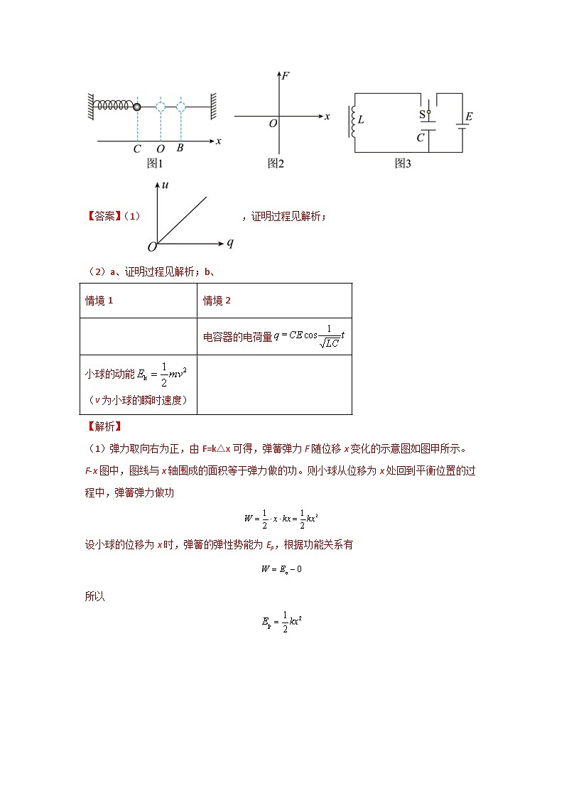 新高考物理三轮冲刺练习热点06 类比法(含解析)第2页