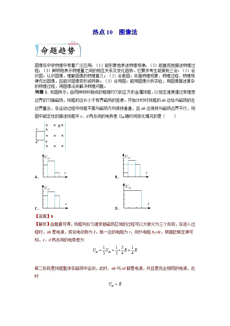 新高考物理三轮冲刺练习热点10 图像法(含解析)第1页