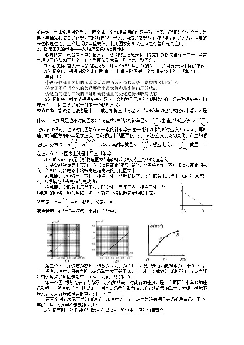 新高考物理三轮冲刺练习热点10 图像法(含解析)第3页