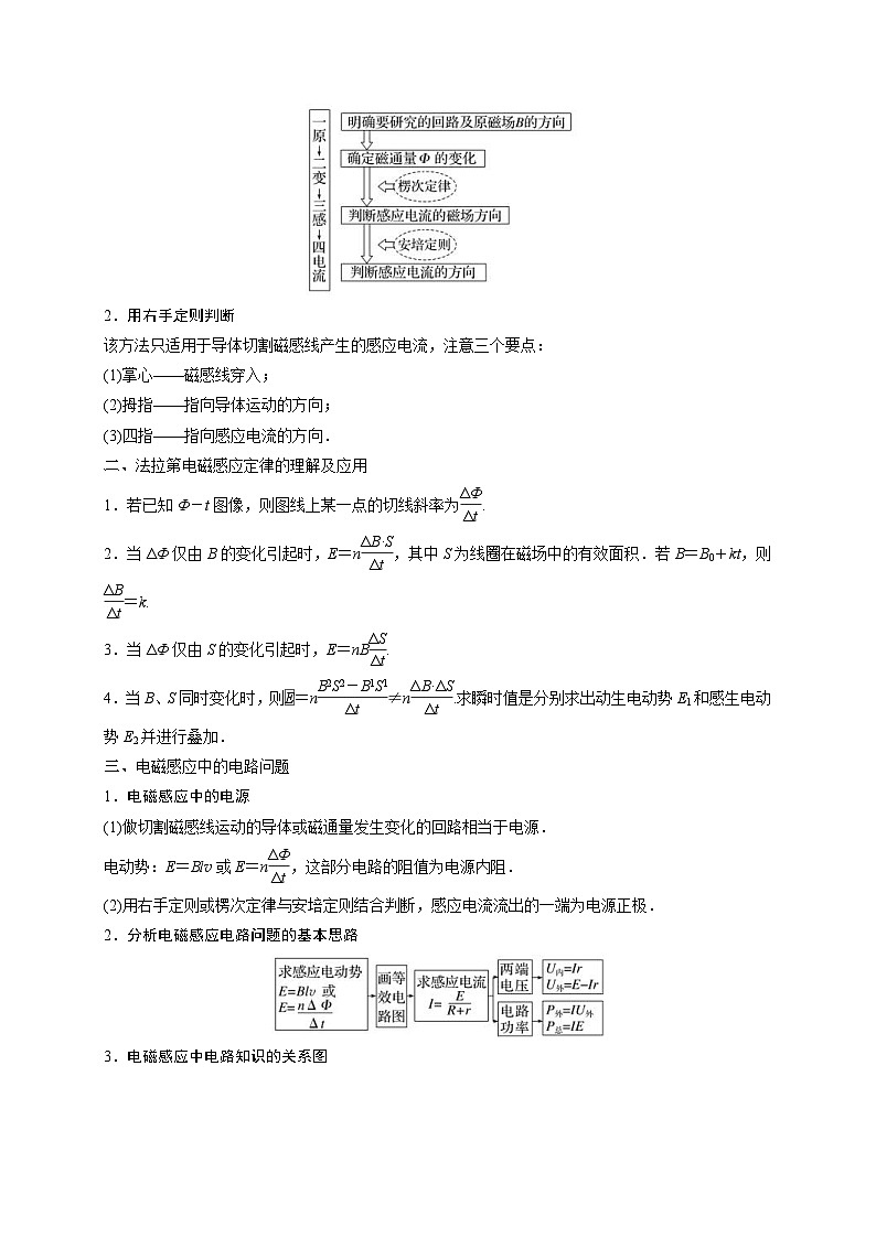新高考物理三轮冲刺练习重难点12 电磁感应(含解析)第3页