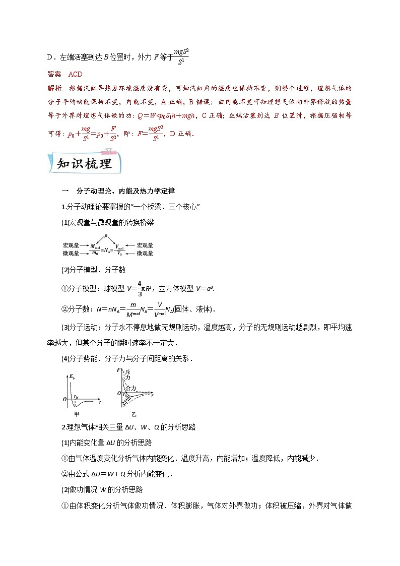 新高考物理三轮冲刺练习重难点16 热学(含解析)第2页