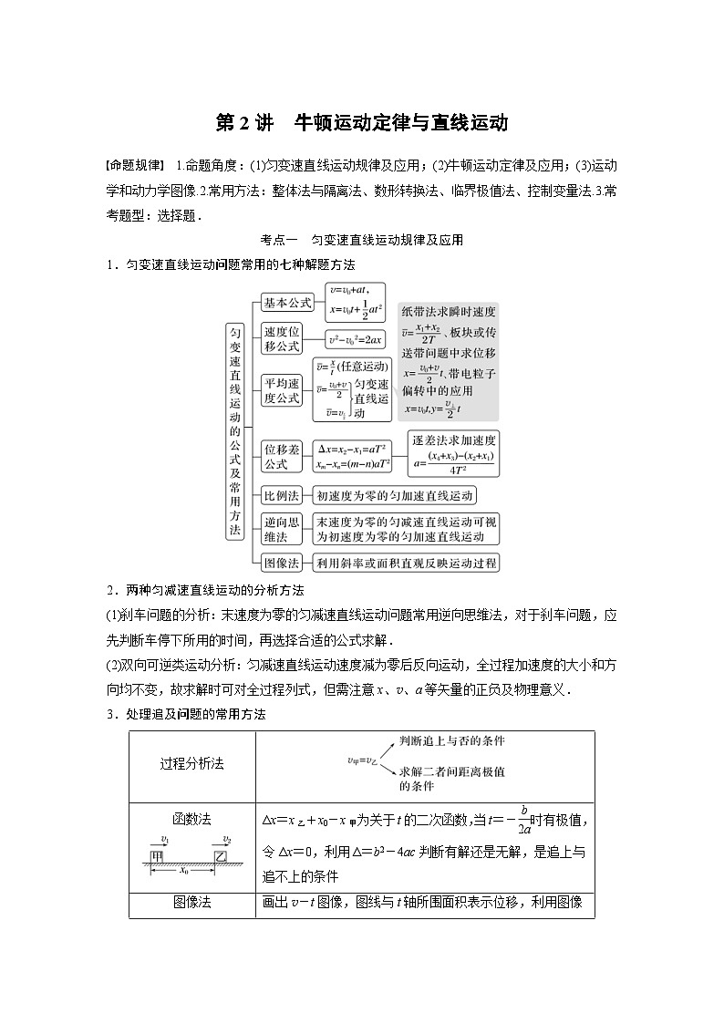 新高考物理二轮复习过关练习第1部分 专题1 第2讲 牛顿运动定律与直线运动 (含解析)01