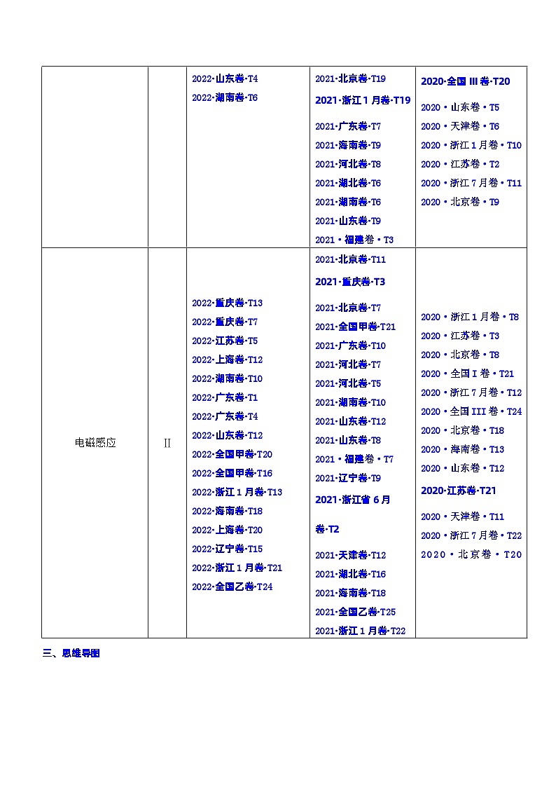 新高考物理二轮复习专题4.1 直流电路和交变电流(精讲卷)(含解析)第2页
