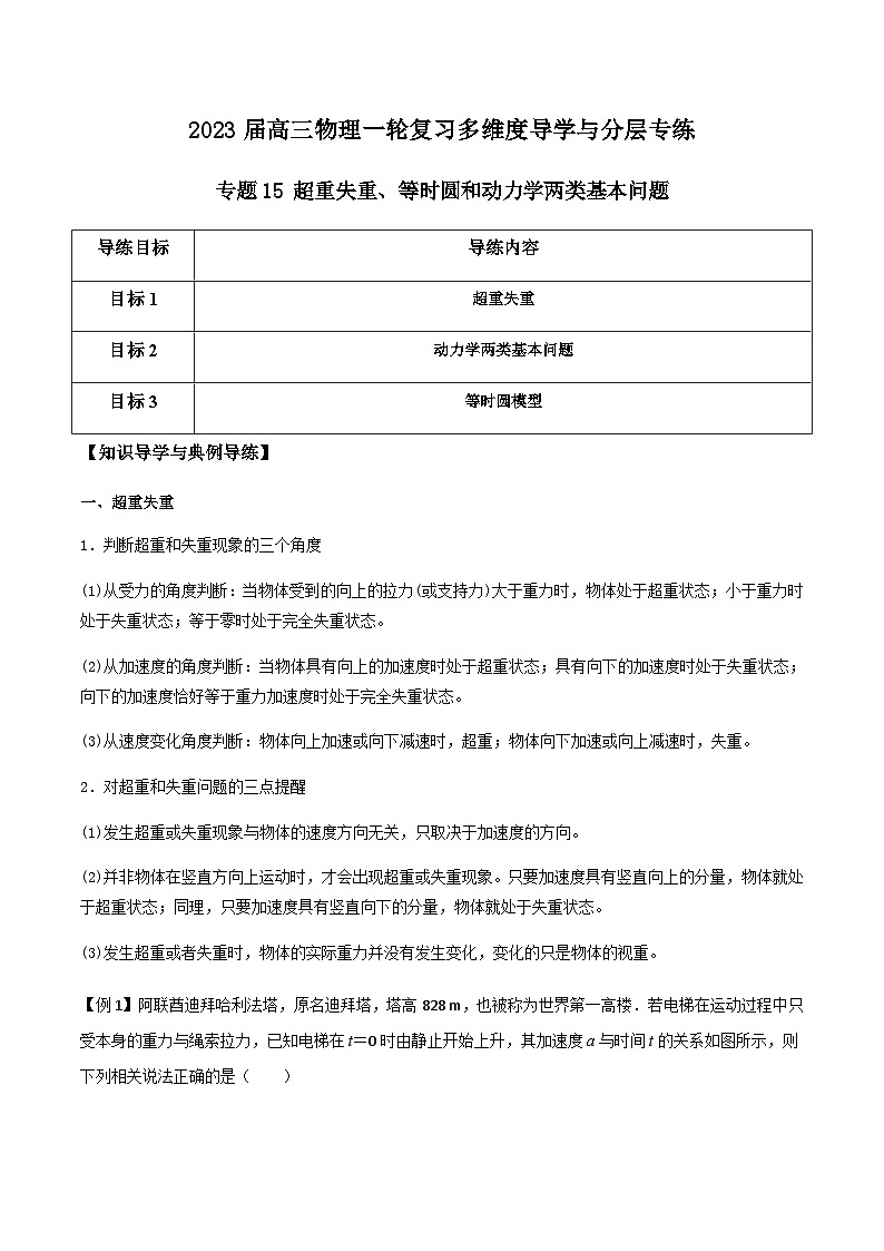 新高考物理一轮复习知识梳理+分层练习专题15 超重失重、等时圆和动力学两类基本问题(含解析)第1页