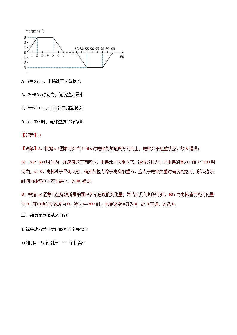 新高考物理一轮复习知识梳理+分层练习专题15 超重失重、等时圆和动力学两类基本问题(含解析)第2页