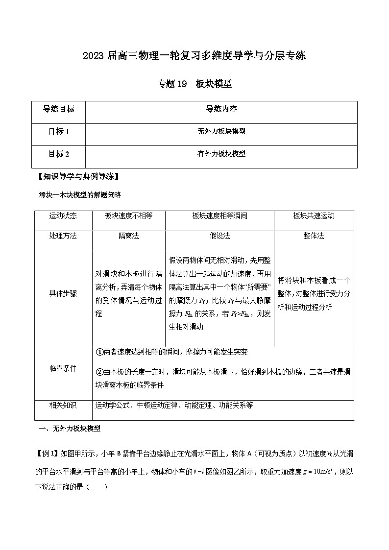 新高考物理一輪復(fù)習(xí)知識(shí)梳理+分層練習(xí)專題19 板塊模型（含解析）第1頁(yè)