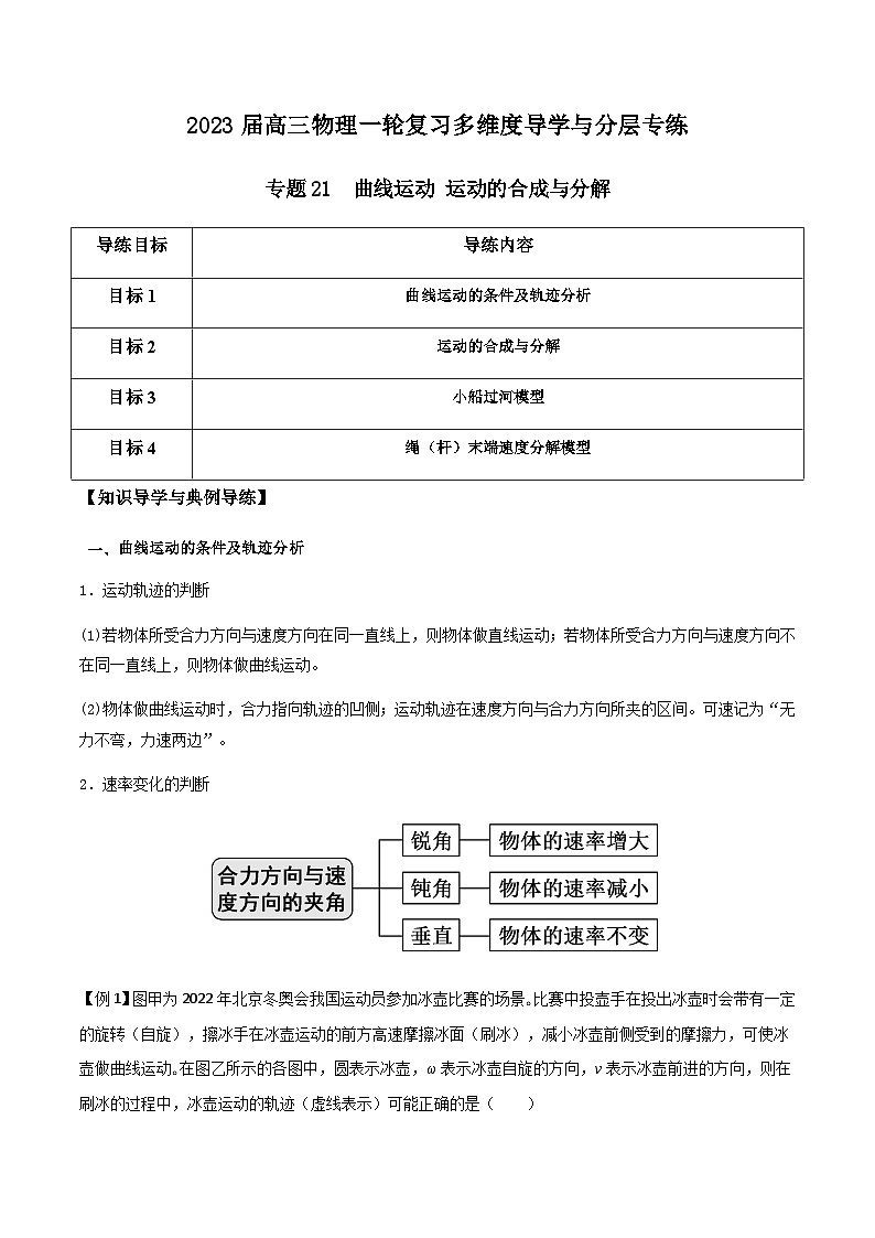 新高考物理一轮复习知识梳理+分层练习专题21 曲线运动 运动的合成与分解(含解析)第1页