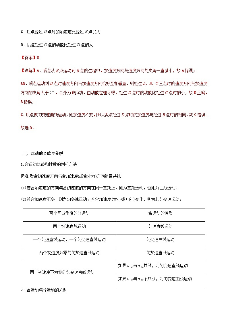 新高考物理一轮复习知识梳理+分层练习专题21 曲线运动 运动的合成与分解(含解析)第3页
