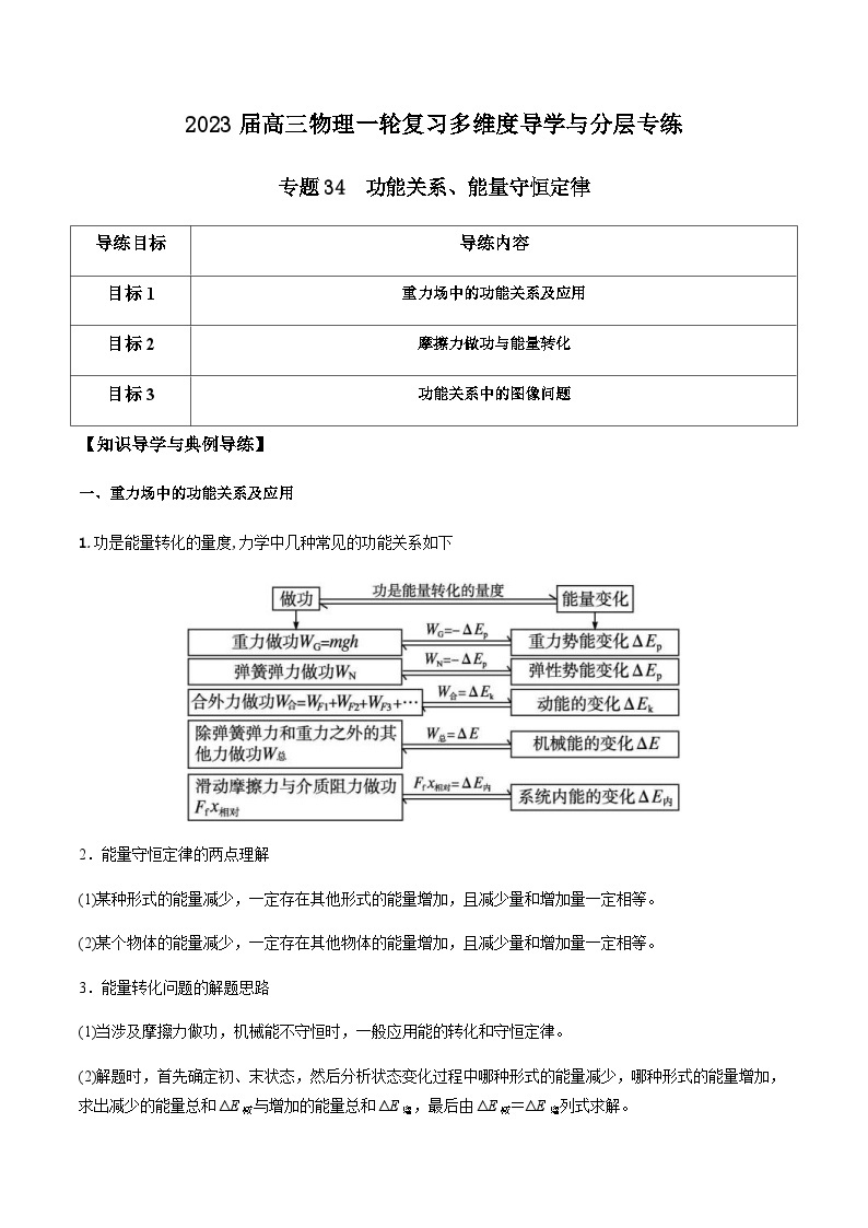 新高考物理一轮复习知识梳理+分层练习专题34 功能关系、能量守恒定律（含解析）01