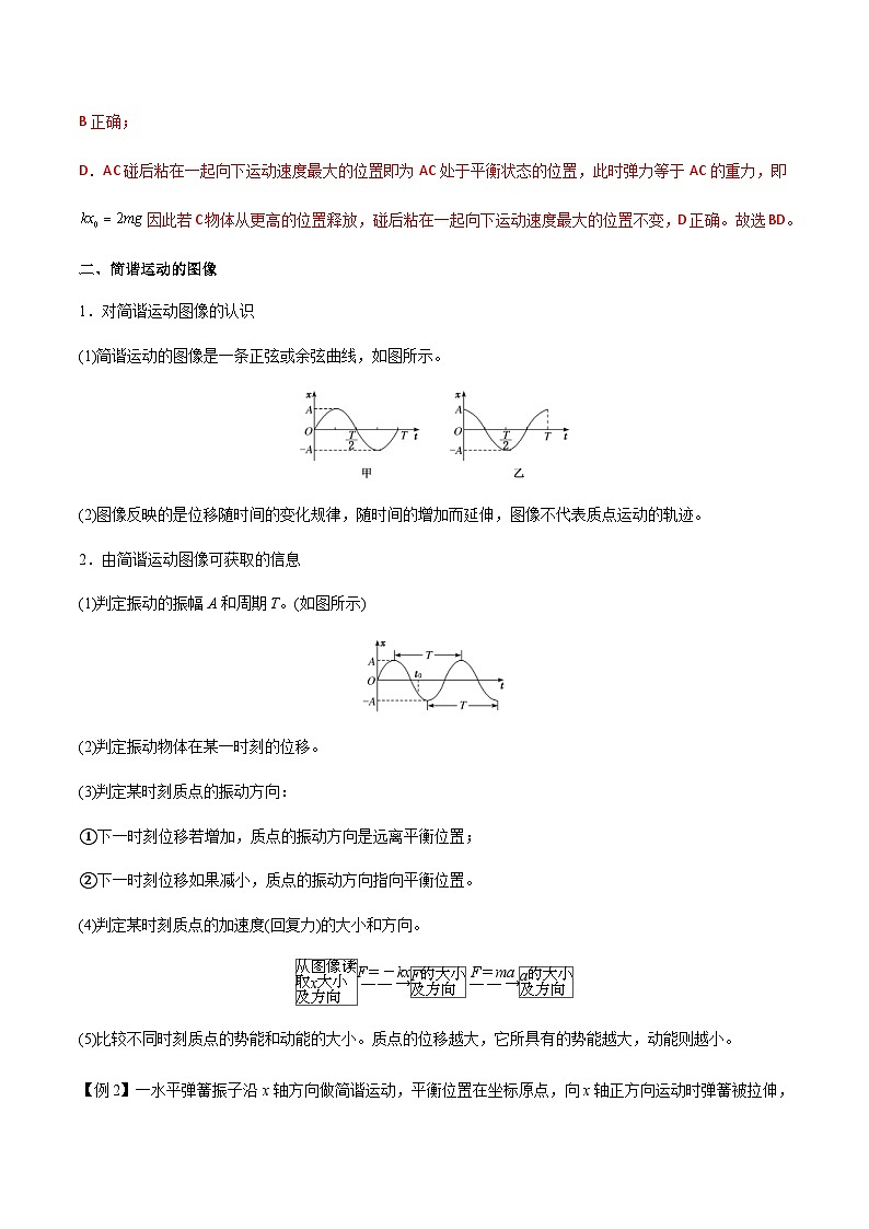 新高考物理一轮复习知识梳理+分层练习专题40 机械振动(含解析)第3页