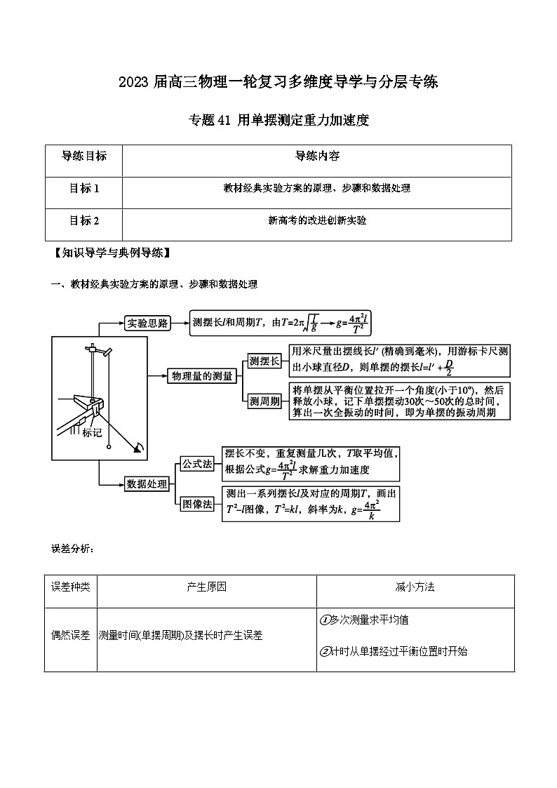 新高考物理一轮复习知识梳理+分层练习专题41 用单摆测定重力加速度(含解析)第1页