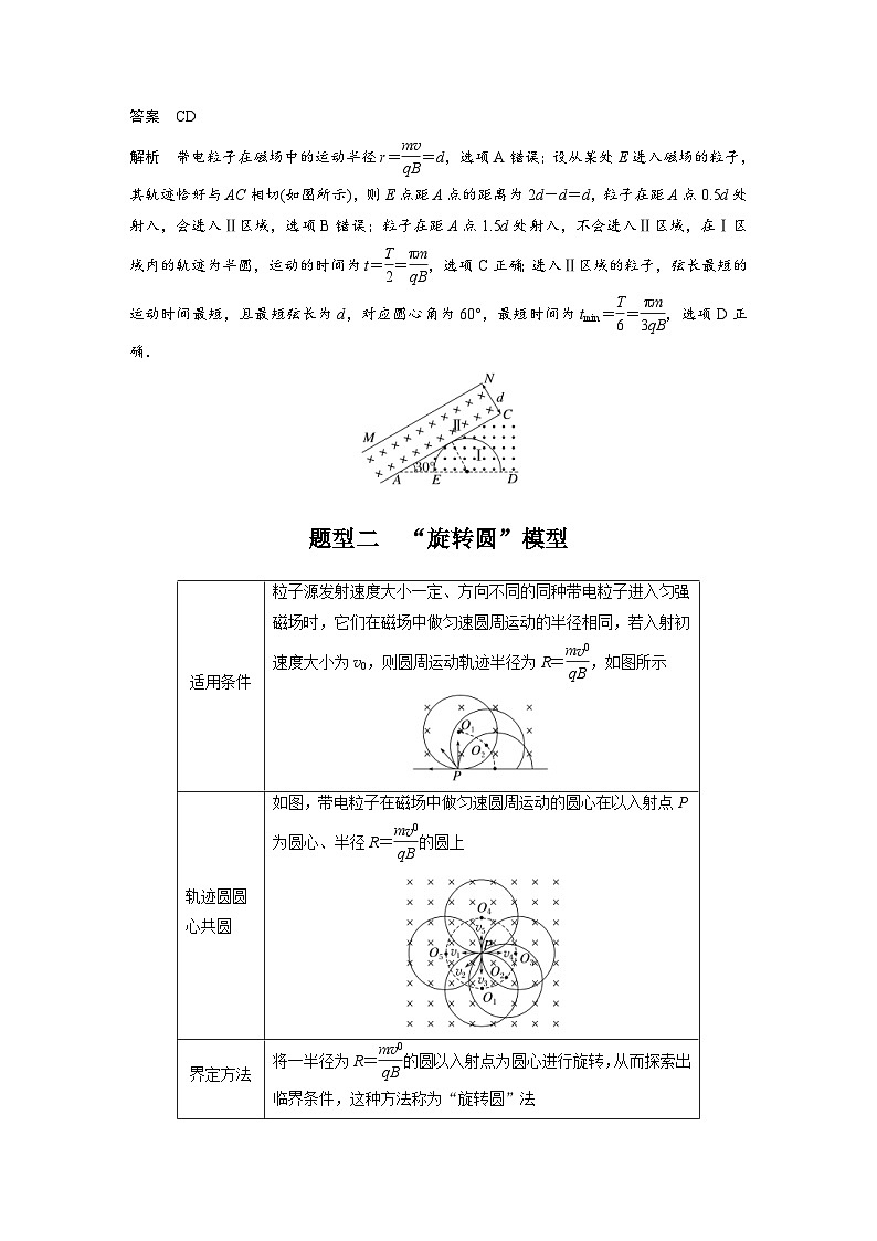 新高考物理一轮复习精品学案第10章专题强化19动态圆问题(含解析)02