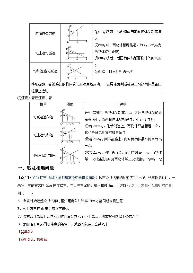 新高考物理一轮复习重难点练习难点02 追及相遇问题(含解析)第2页
