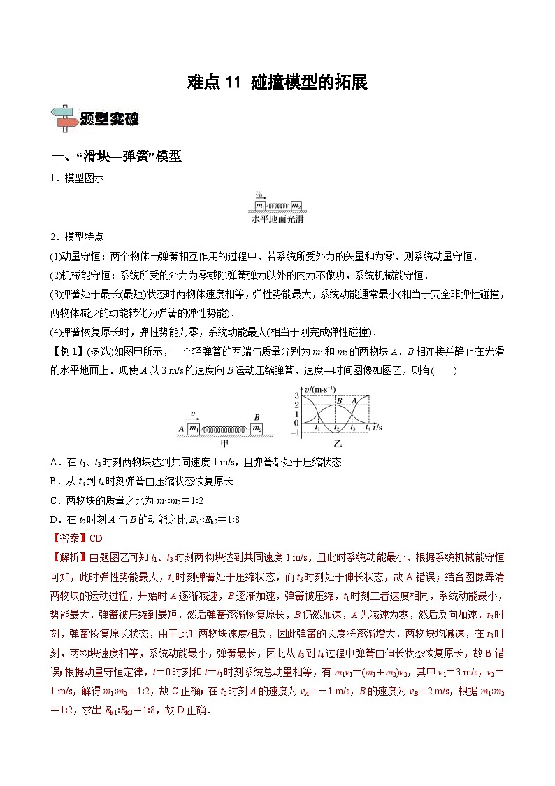 新高考物理一轮复习重难点练习难点11 碰撞模型的拓展(含解析)01
