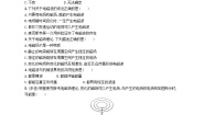 物理选择性必修 第二册2 电磁波课后作业题