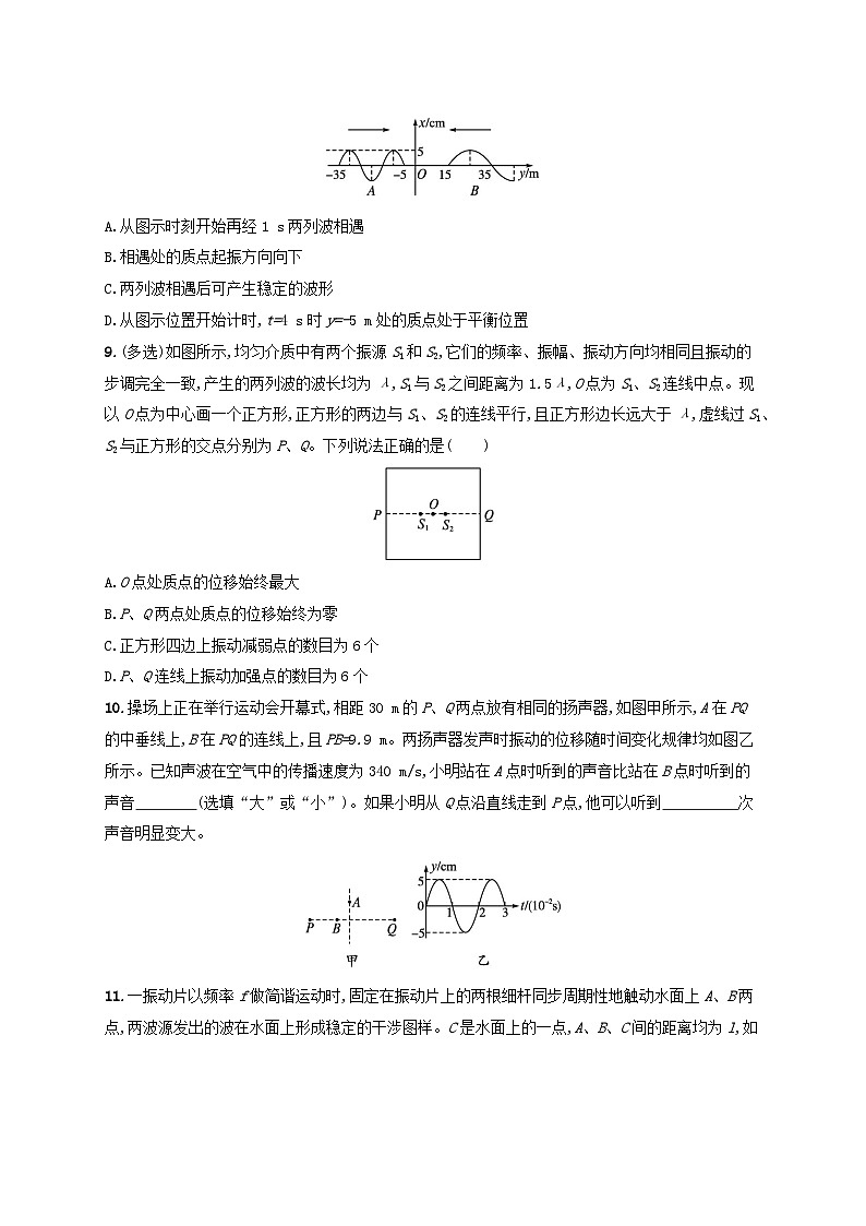 新教材2023_2024學(xué)年高中物理第3章機(jī)械波分層作業(yè)20波的干涉與衍射多普勒效應(yīng)教科版選擇性必修第一冊第3頁