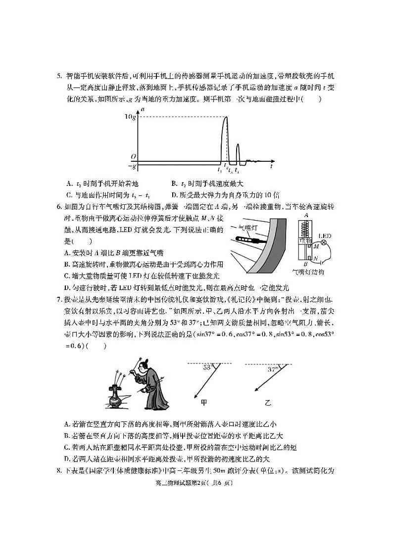 陕西省渭南市大荔县2024届高三一模物理试题PDF版无答案第2页