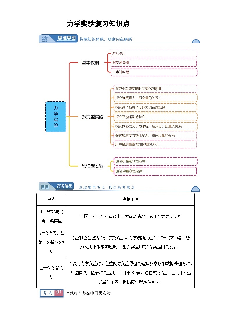 高考物理力学实验专项复习第1页