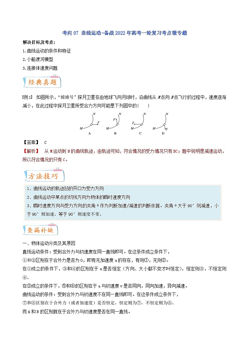 高考物理一轮复习过关训练考点07 曲线运动(含解析)第1页