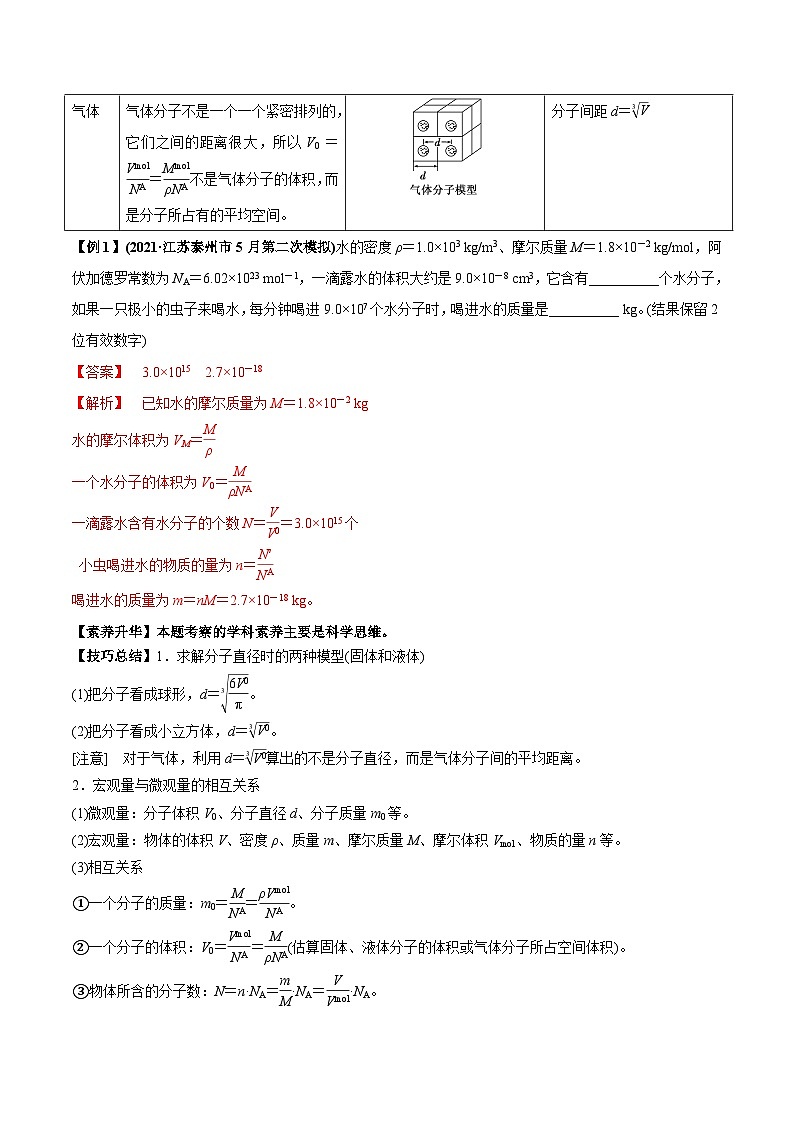 新高考物理一輪復(fù)習(xí)精品講義專題15.1 分子動(dòng)理論（含解析）第2頁(yè)