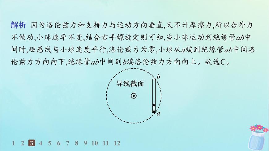 新教材2023_2024學(xué)年高中物理第1章磁吃電流的作用3.洛倫茲力分層作業(yè)課件教科版選擇性必修第二冊(cè)第6頁(yè)
