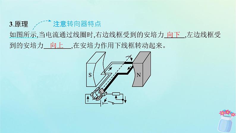 新教材2023_2024学年高中物理第1章磁吃电流的作用2.安培力的应用课件教科版选择性必修第二册第6页