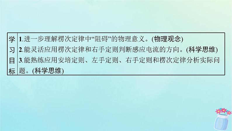 新教材2023_2024学年高中物理第2章电磁感应及其应用专题提升4楞次定律的应用课件教科版选择性必修第二册第3页