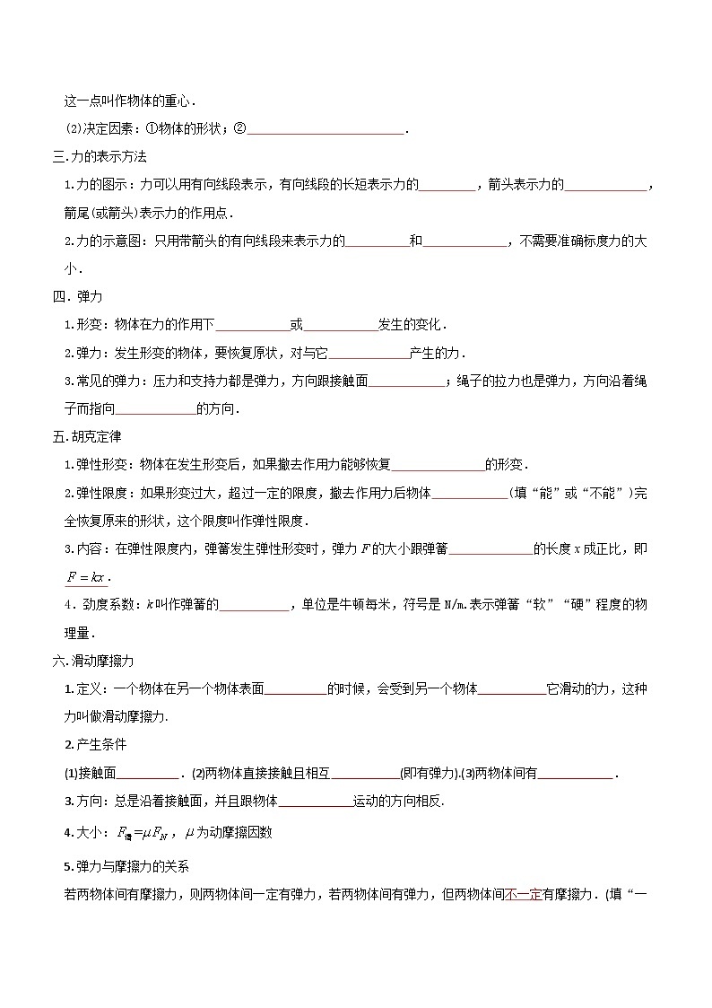 【期中知识点归纳】(人教版2019)2023-2024学年高一上册物理 必修1 第三章 相互作用——力 讲义(原卷版)第2页