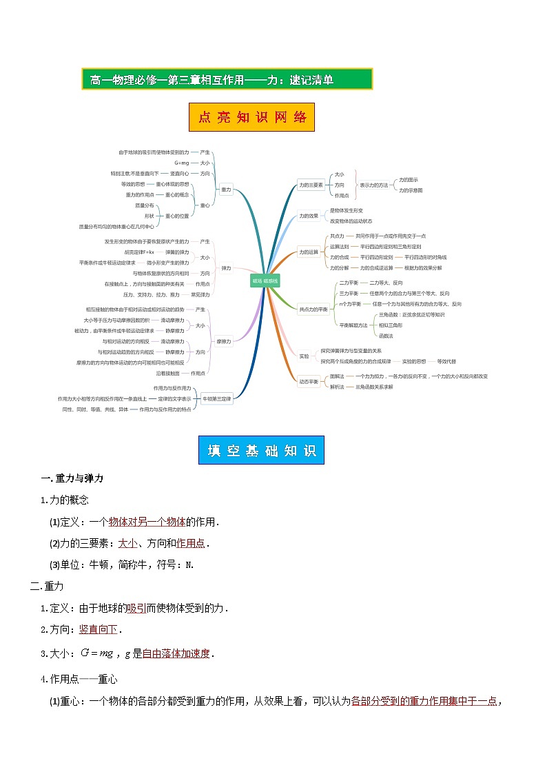 【期中知识点归纳】(人教版2019)2023-2024学年高一上册物理 必修1 第三章 相互作用——力 讲义(解析版)第1页