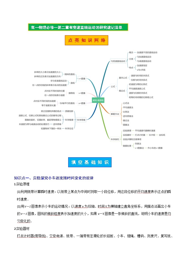 【期中知识点归纳】（人教版2019）2023-2024学年高一上册物理 必修1 第二章  匀变速直线运动的研究 试卷.zip01