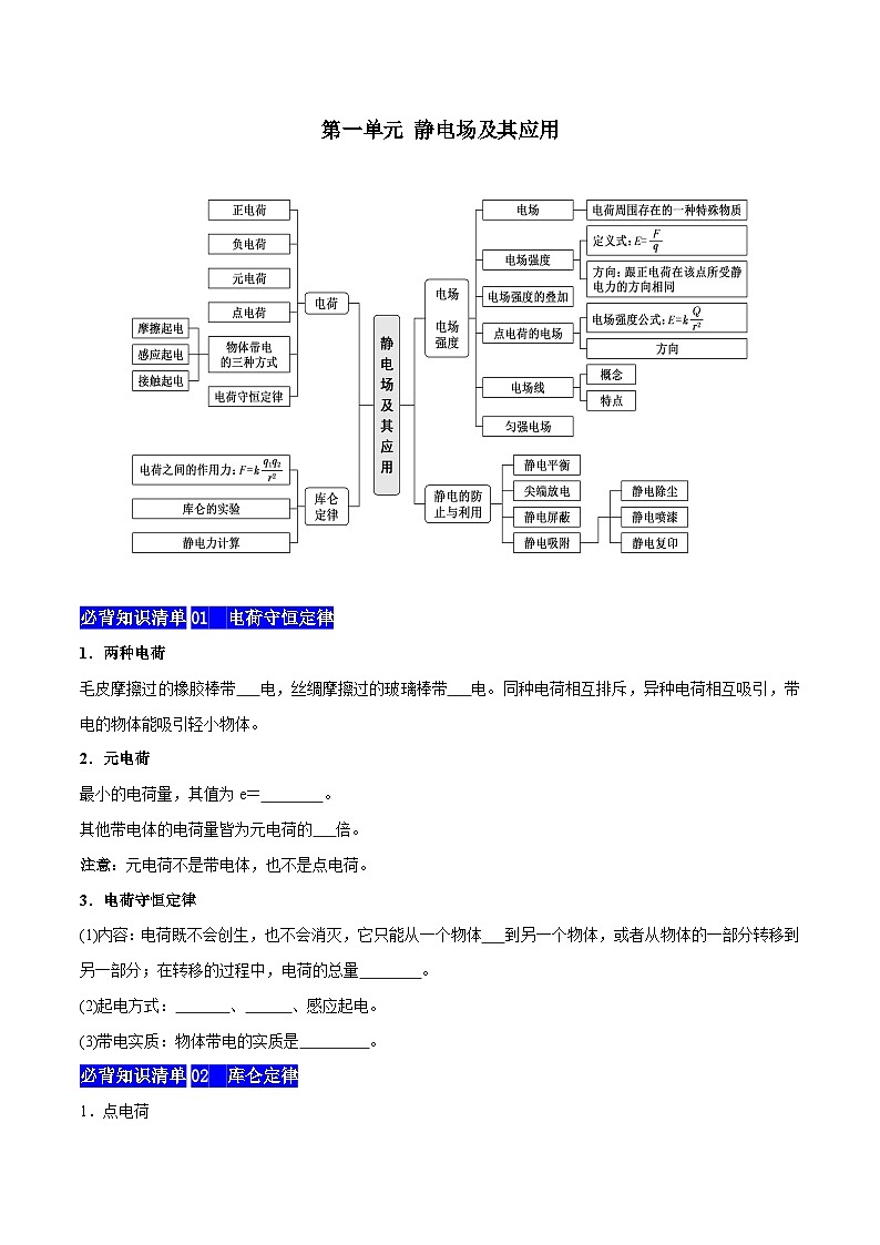 【期中知识点归纳】(人教版2019)2023-2024学年高二上学期物理 必修3 第一单元 静电场及其应用 试卷.zip01