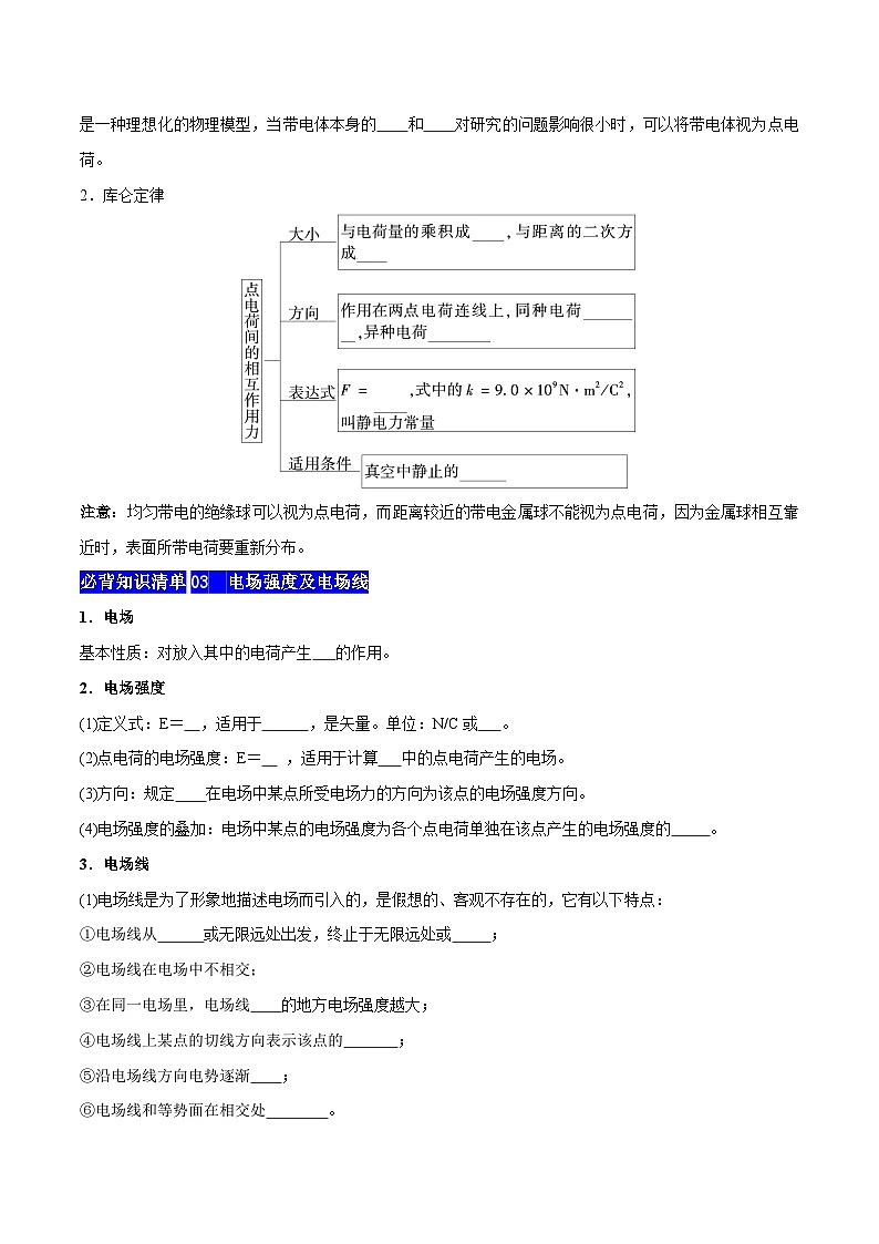 【期中知识点归纳】(人教版2019)2023-2024学年高二上学期物理 必修3 第一单元 静电场及其应用 试卷.zip02