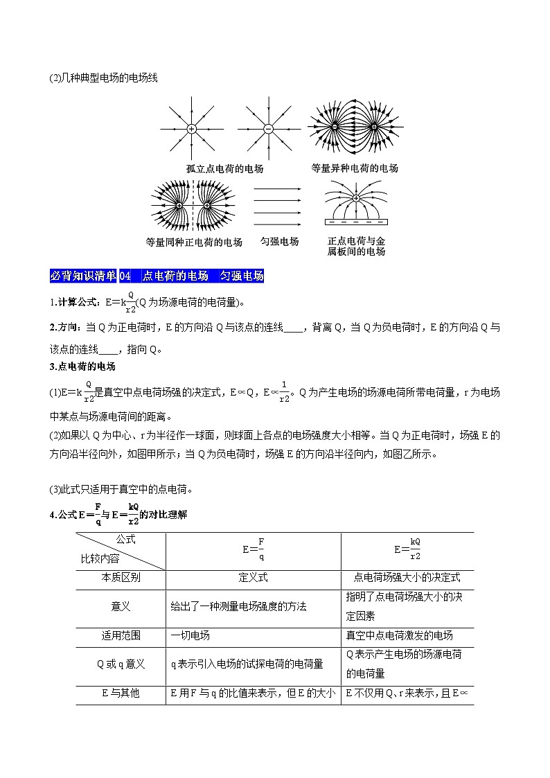 【期中知识点归纳】(人教版2019)2023-2024学年高二上学期物理 必修3 第一单元 静电场及其应用 试卷.zip03