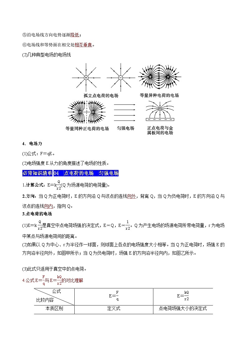 【期中知识点归纳】(人教版2019)2023-2024学年高二上学期物理 必修3 第一单元 静电场及其应用 试卷.zip03