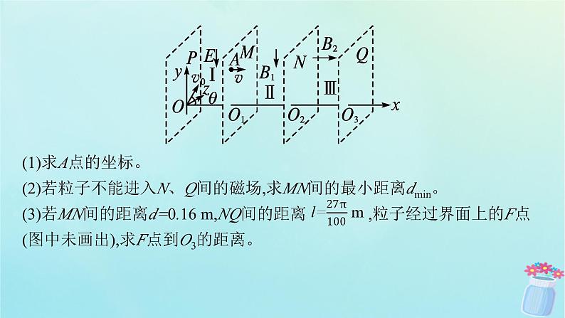 新教材2023_2024学年高中物理第1章磁吃电流的作用本章整合课件教科版选择性必修第二册06