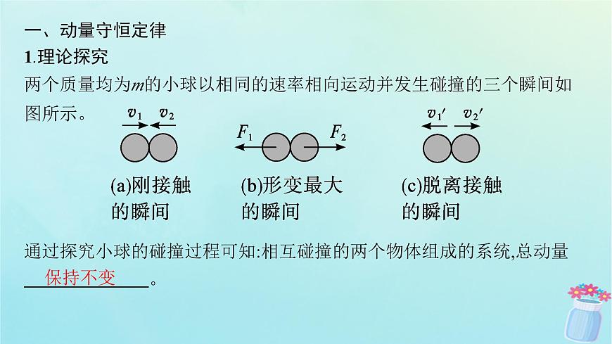 新教材2023_2024學(xué)年高中物理第1章動(dòng)量與動(dòng)量守恒定律3.動(dòng)量守恒定律課件教科版選擇性必修第一冊(cè)第5頁(yè)