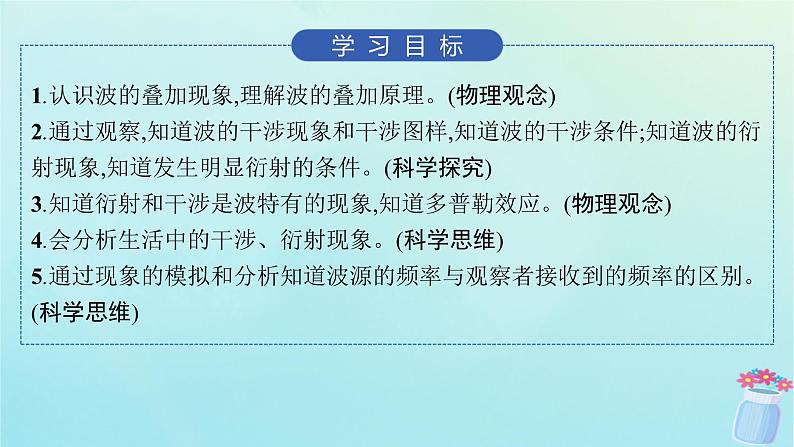 新教材2023_2024学年高中物理第3章机械波5.波的干涉与衍射__6.多普勒效应课件教科版选择性必修第一册第2页