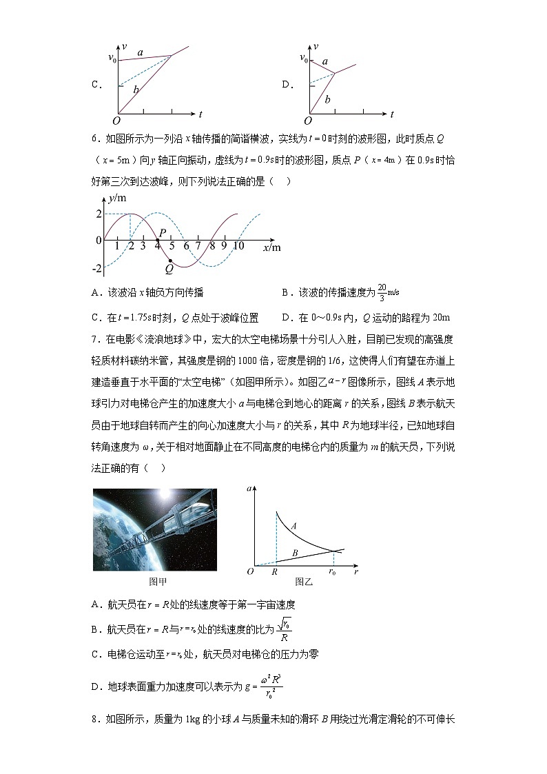 2023届山东省济南市山东省实验中学高三下学期第一次模拟考试物理试题第3页