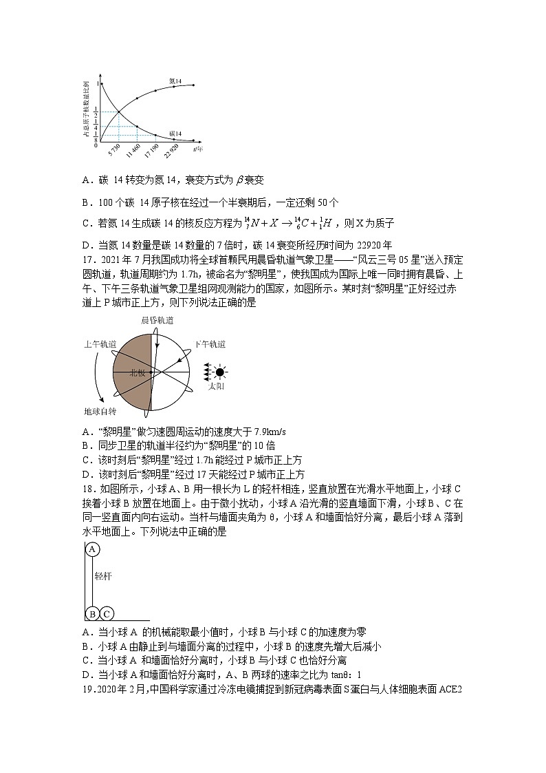 吉林省东北师范大学附属中学2021-2022 学年高三下学期测试(七)理科综合物理试题第2页