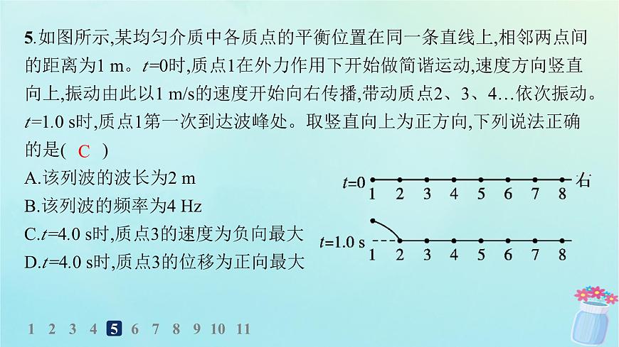 新教材2023_2024學(xué)年高中物理第3章機(jī)械波分層作業(yè)16波速與波長頻率的關(guān)系課件教科版選擇性必修第一冊(cè)第7頁