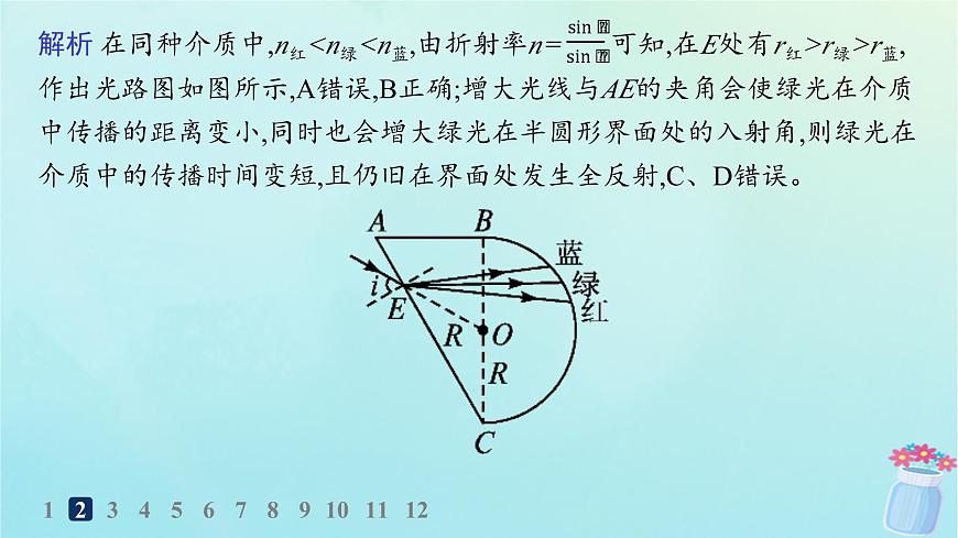 新教材2023_2024學(xué)年高中物理第4章光及其應(yīng)用分層作業(yè)24光的折射和全反射的綜合應(yīng)用課件教科版選擇性必修第一冊第5頁