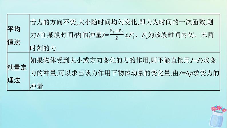 新教材2023_2024学年高中物理第1章动量与动量守恒定律专题提升1动量定理的应用课件教科版选择性必修第一册第6页