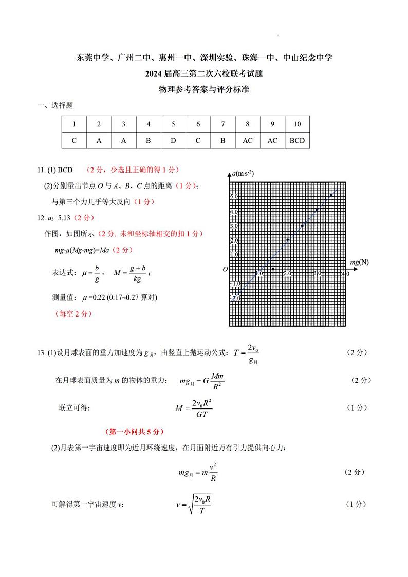 2024广东省六校高三上学期第二次联考试题物理PDF版含答案01